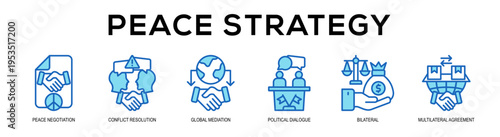 blue - Peace Strategy web banner vector illustration concept