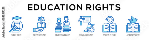 blue - Education Rights web banner vector illustration concept
