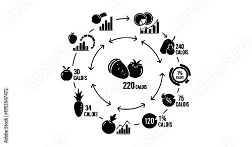 Food calorie tracking infographic with charts and nutrition icons in circular black vector style