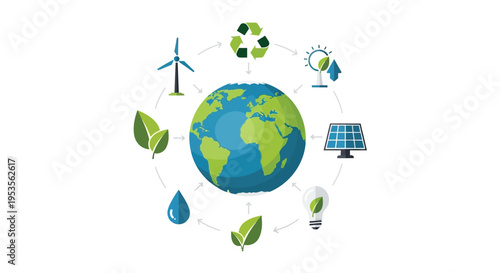 Sustainable earth renewable energy sources encircling the globe