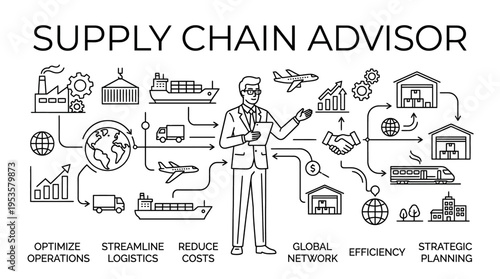 Supply Chain Advisor Streamlining Logistics and Operations