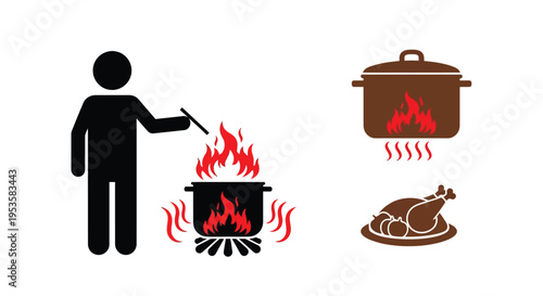 Warning sign depicting a person near a cooking pot with flames and food