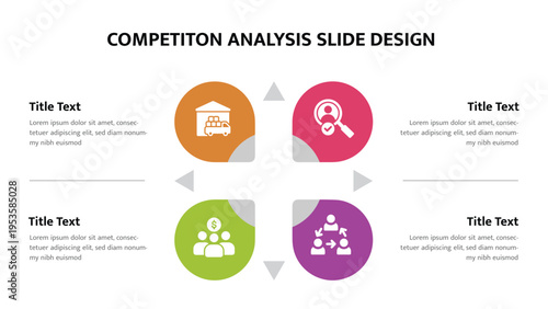 Business competition analysis cycle with colored icon elements
