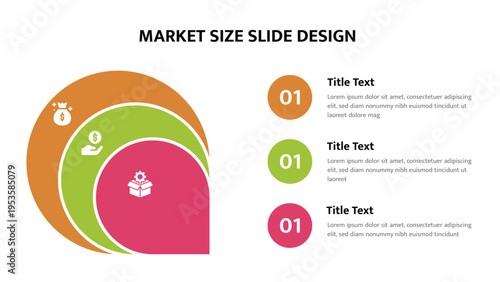 Business market size slide visual with three financial steps
