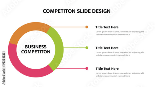 Circle infographic illustrating business competition concepts