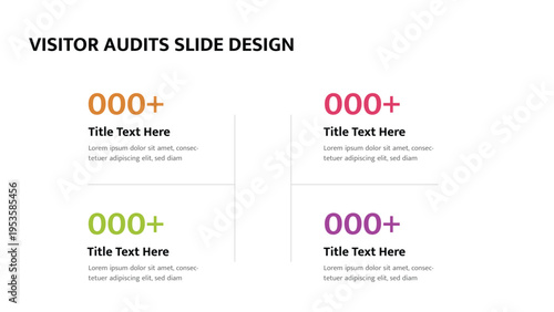 Data presentation slide template showing visitor audit statistics with four colored sections