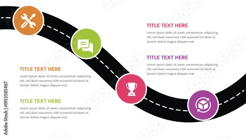 Curved path visual with four business icons and descriptive text areas
