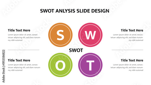 SWOT analysis slide with four colored circles representing key business areas
