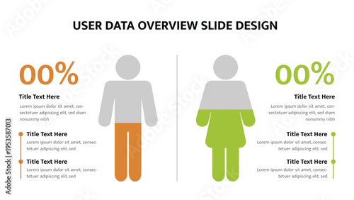 User demographics and population analysis displayed on a detailed presentation template