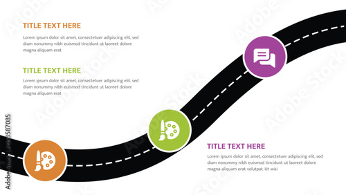 Winding road visual with three service icons and informational text sections