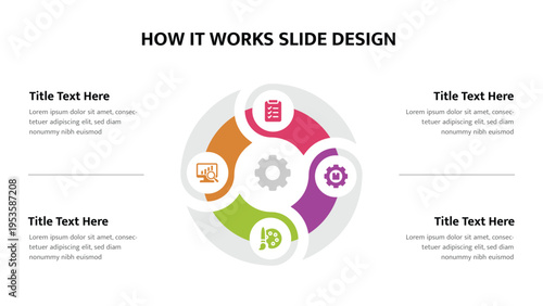 Workflow diagram with four steps and icons for process explanation