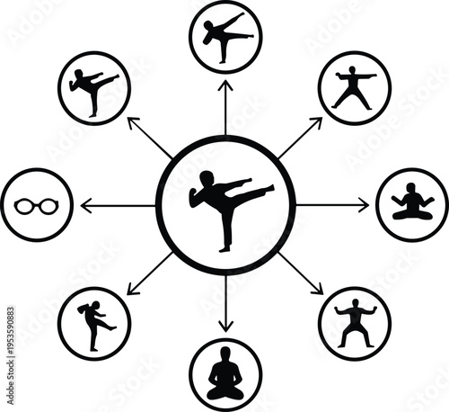 Martial arts vector illustration showing kicking, meditation, stances, focus, and training icons in modern conceptual diagram for fitness design