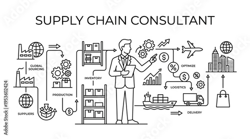 Supply Chain Consultant Explaining Logistics Diagram