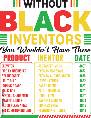 Black history month Svg