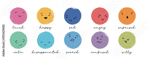 kids emotion icon set with expressive face symbol and text, colorful round mood character vector collection for learning, app, classroom, social media, sticker and digital communication design