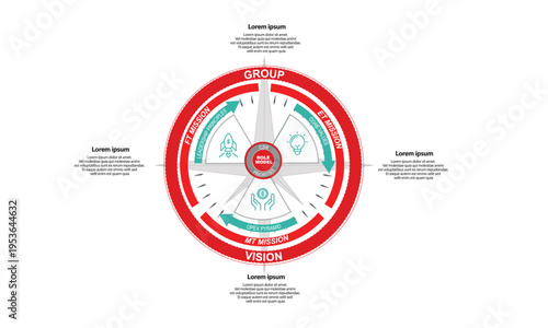 Collection of vector circle chart infographic templates for presentations, advertising, layouts, annual reports. 4 options, steps, parts	