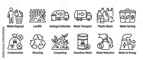 Collection of twelve distinct line art icons illustrating various waste management processes and environmental concepts, presented in a clean, minimalist outline style