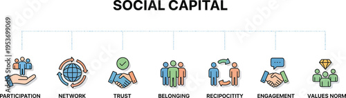 Business Trust Icons Set – Integrity, Commitment, Competence Vector