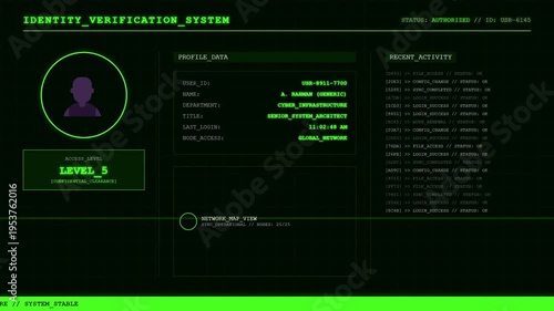 Wallpaper Mural Cyber Security Hub Dashboard With User Access Credentials And Live Monitoring Logs. Torontodigital.ca