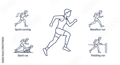 Man in different running postures sprint.