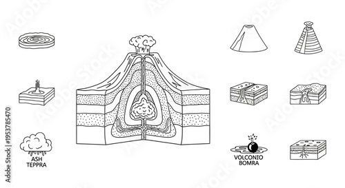 Volcano geological structure diagram.