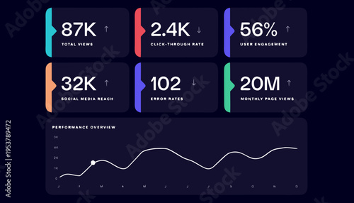 A vector graphic illustration of a performance overview dashboard with statistics and a line graph on a dark background