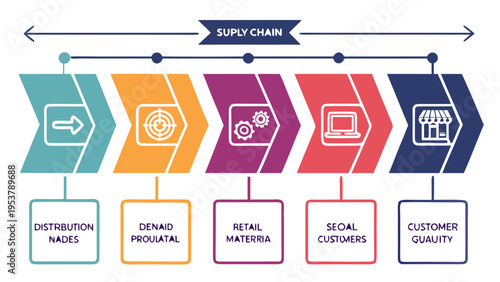 A colorful vector graphic illustrating a supply chain process with various stages and icons