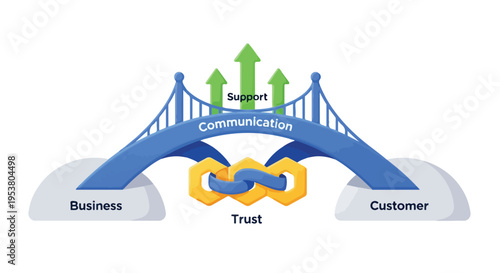 Flat 2D illustration of a blue bridge symbolizing strong communication and trust between business and customer in a concept of relationship building.