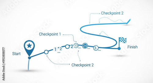 Journey Map with Checkpoints and Finish Line Illustration.