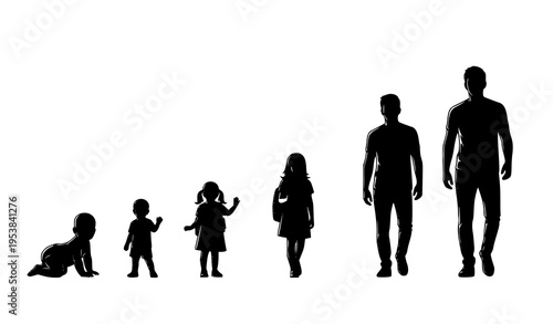 Human age transition silhouette vector child youth adult development stages