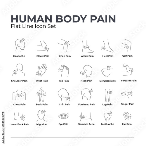 human body pain icon set flat line design