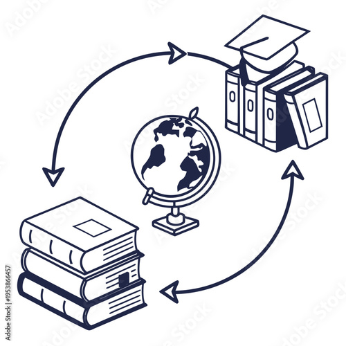 Cycle of education with globe and graduation cap books
