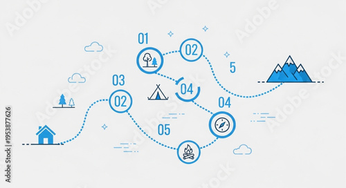 Infographic of a hiking trail with numbered steps and icons.