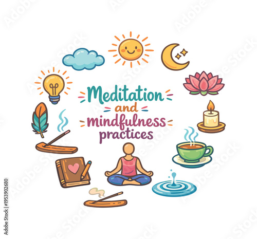 Mindful Meditation Illustration. Meditation and mindfulness practices. Hand drawn illustration of Meditation