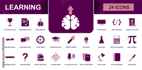 Learning icon set. Containing award trophy, assignment sheet, brain growth, graduation cap, idea bulb, class board, study notebook, pen and more. Solid fill vector icons collection.
