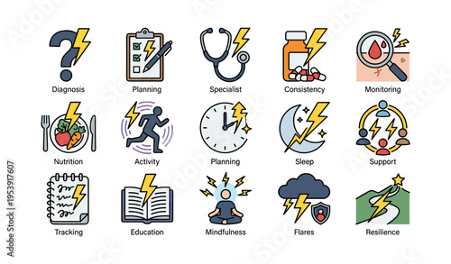 Medical and lifestyle icons for chronic illness management and wellness