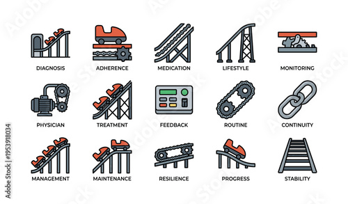 Roller coaster symbols representing health management concepts