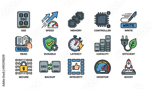 Ssd icons: speed, memory, security, efficiency, and performance
