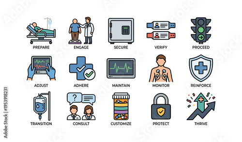 Healthcare icons featuring diverse medical activities and concepts