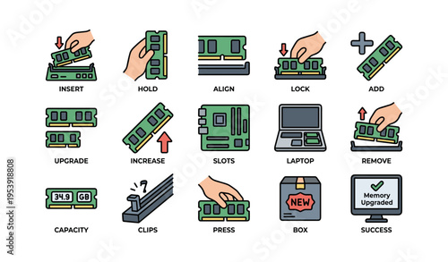 Vector illustration of ram installation process in laptops and desktops