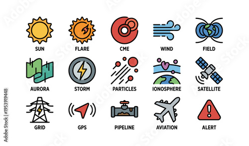 Weather and space icons: sun, cme, wind, aurora, satellite, alert