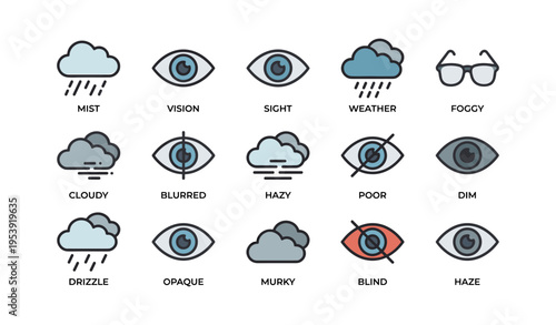 Weather and vision icons: clouds, eyes, glasses depicting various conditions