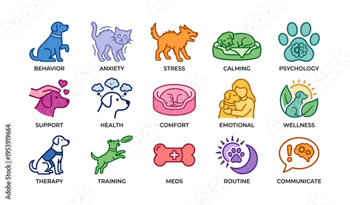 Pet therapy icons: stress, health, comfort, wellness, training