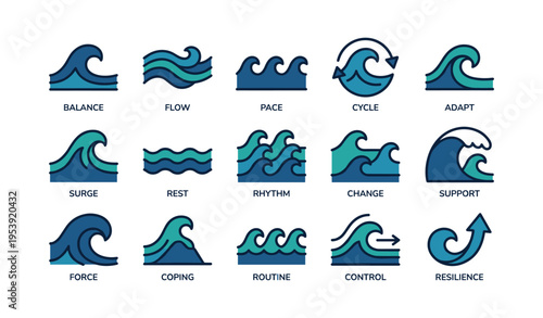 Blue wave symbols representing balance, flow, and change as metaphors for resilience