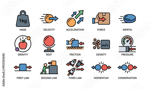 Physics icons set: mass, velocity, acceleration, force, inertia, gravity, and more