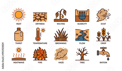 Environmental symbols depicting climate change effects like heat, drought, and water scarcity