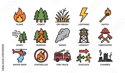 Fire safety icons: forest, firefighter, evacuation, control, emergency