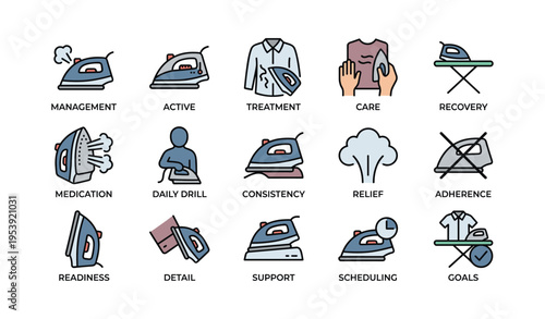 Ironing process steps with icons representing care, consistency, and support