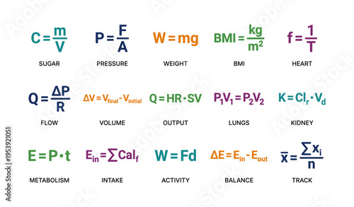 Basic medical equations and concepts displayed with symbols and units