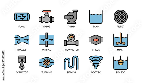 Industrial fluid system diagram with flow components and equipment icons